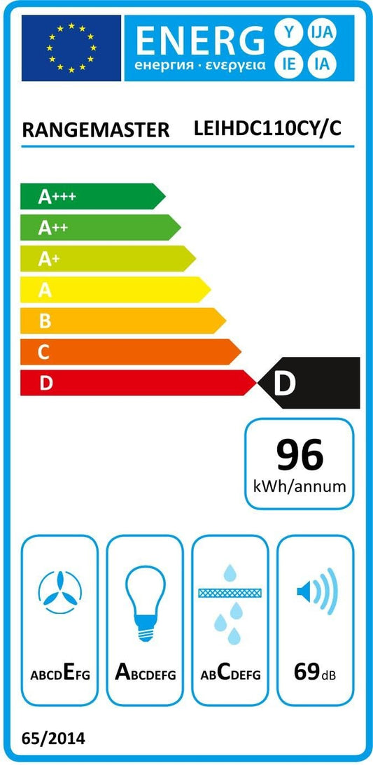 SereneLife SLPAC905WEU Mobile Klimaanlage, 10.000 BTU, EEK:A, I37789