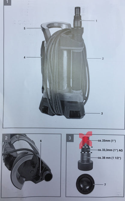 Einhell GE-DP 6935 A ECO electric submersible dirty water pump (4171450), I33117