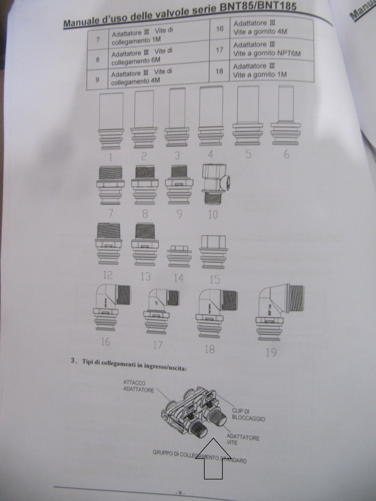 WK BY-PASS Wasserenthärter "Shark" Slim Small, I12406