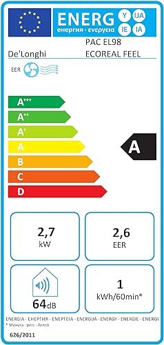 DeLonghi Pinguino PAC EL98 Ecoreal Feel mobile air conditioner EEK: A 2.7kW I26728
