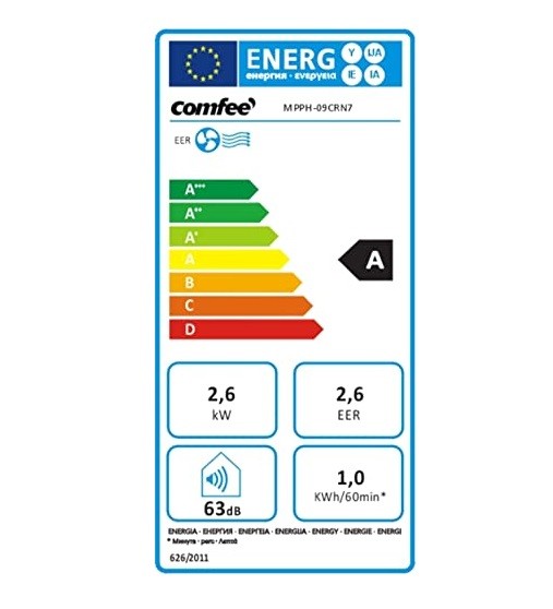 Comfee MPPH-09CRN7 Mobile Klimaanlage 9.000 BTU/h Klimagerät EEK: A I39665