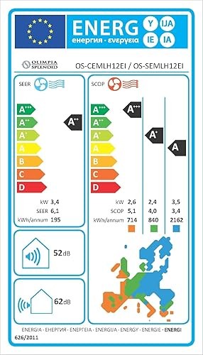 Olimpia Splendid MYSTRAL E Klimaanlage-Inneneinheit OS-SEMLH12EI EEK: A++ I28493
