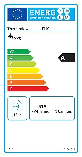 Thermoflow UT10 Untertischspeicher drucklos (2322102), 10 Liter, EEK:A, I33268