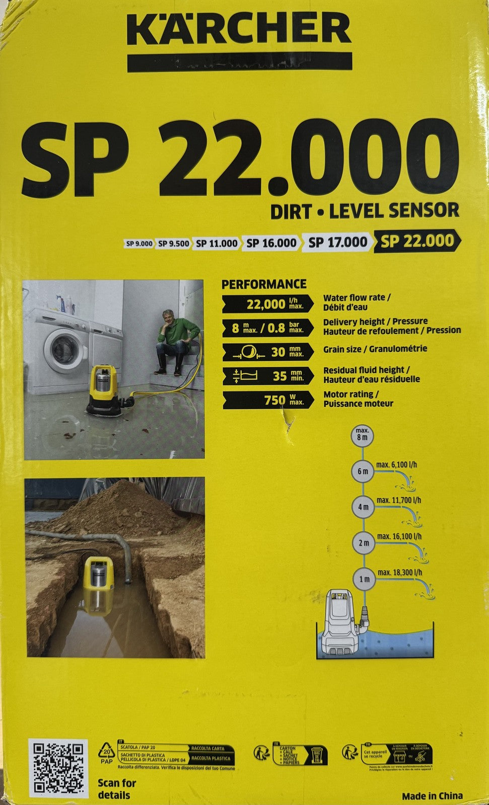 Kärcher SP 22.000 Dirt Level Sensor Schmutzwasser-Tauchpumpe 1.645-851.0